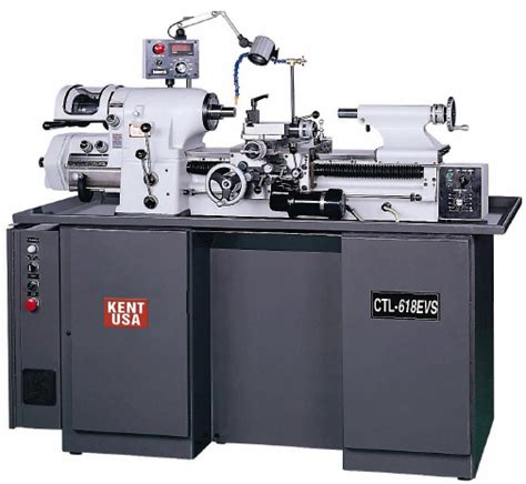 lathe manufacturers in USA